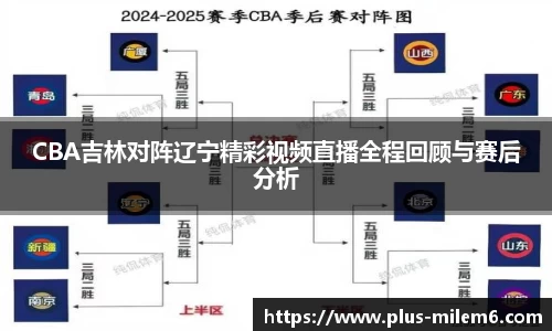 CBA吉林对阵辽宁精彩视频直播全程回顾与赛后分析