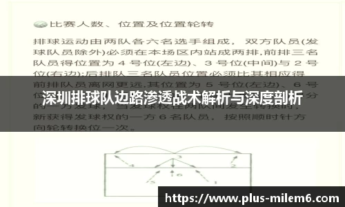 深圳排球队边路渗透战术解析与深度剖析